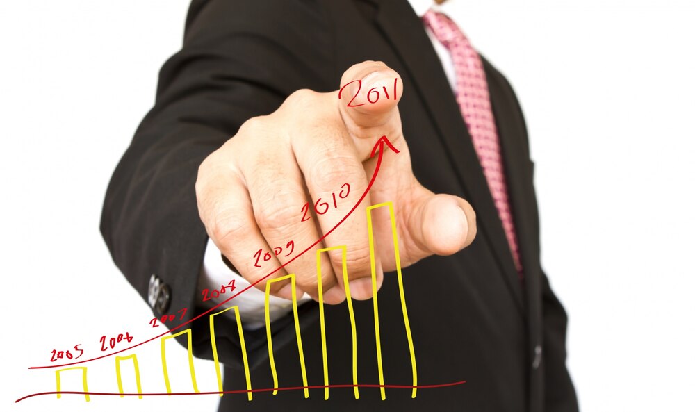 Como calcular o ROI das suas campanhas de marketing