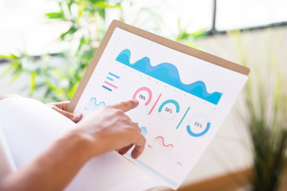 Como definir metas SMART para sua empresa