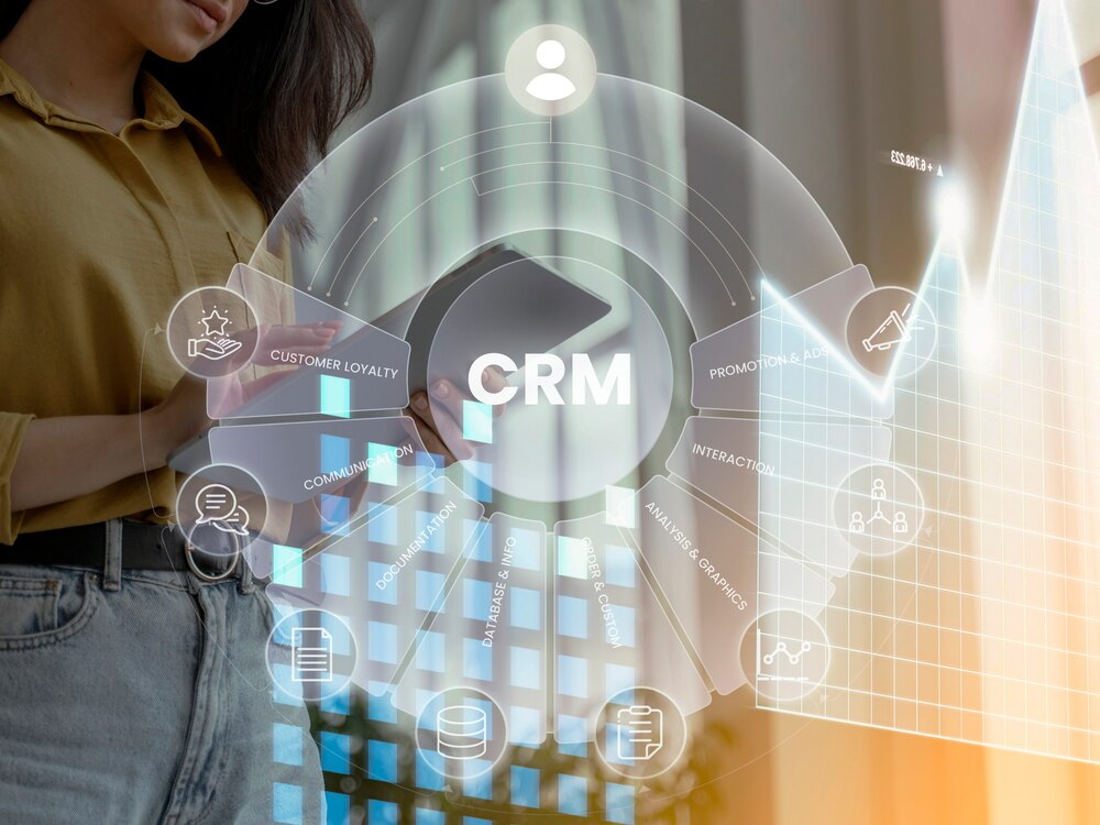 CRM para empresas: Como escolher o melhor software para seu negócio CRM para empresas: Como escolher o melhor software para seu negócio