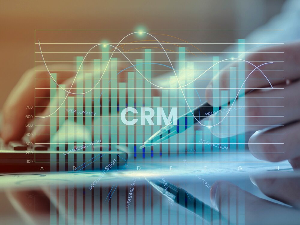 Como escolher um software de CRM para sua empresa