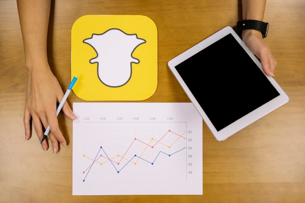 Como escolher um software de CRM para sua empresa