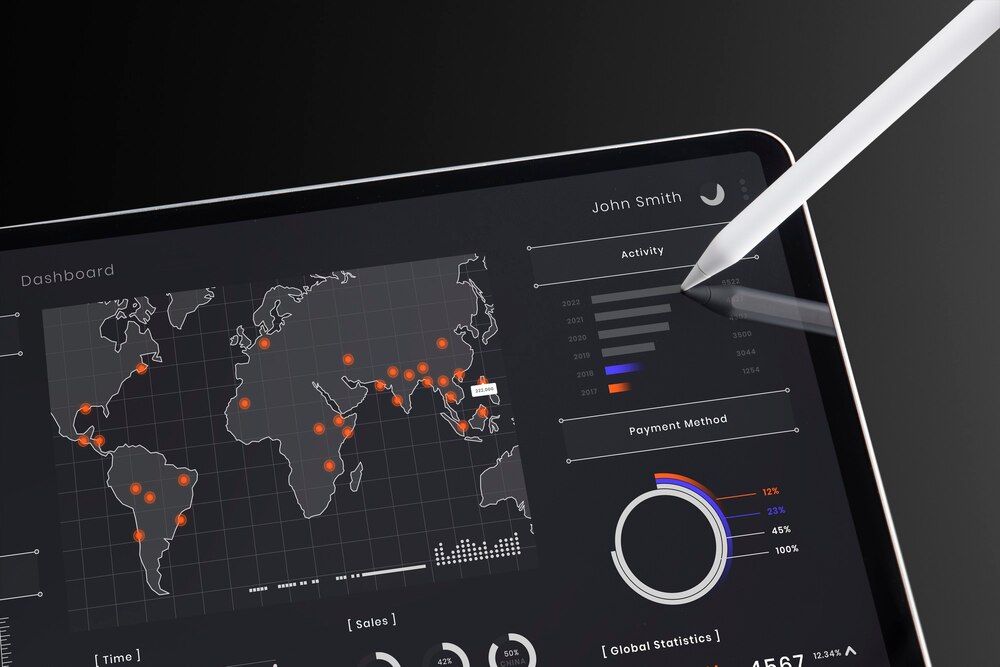Principais KPIs para empresários acompanharem