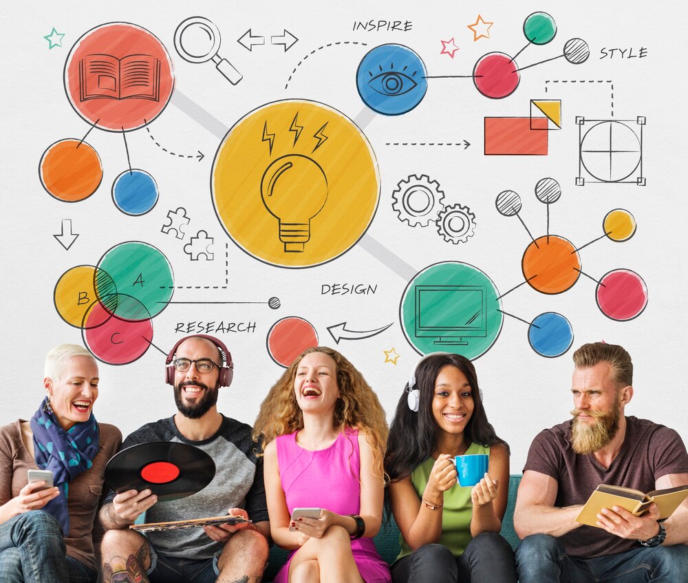 Como identificar seu perfil empreendedor e alavancar seus pontos fortes