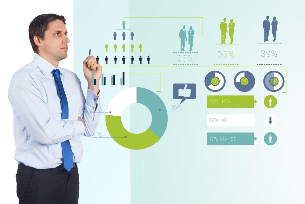 Dados Essenciais de uma Empresa: O Que Você Precisa Saber  