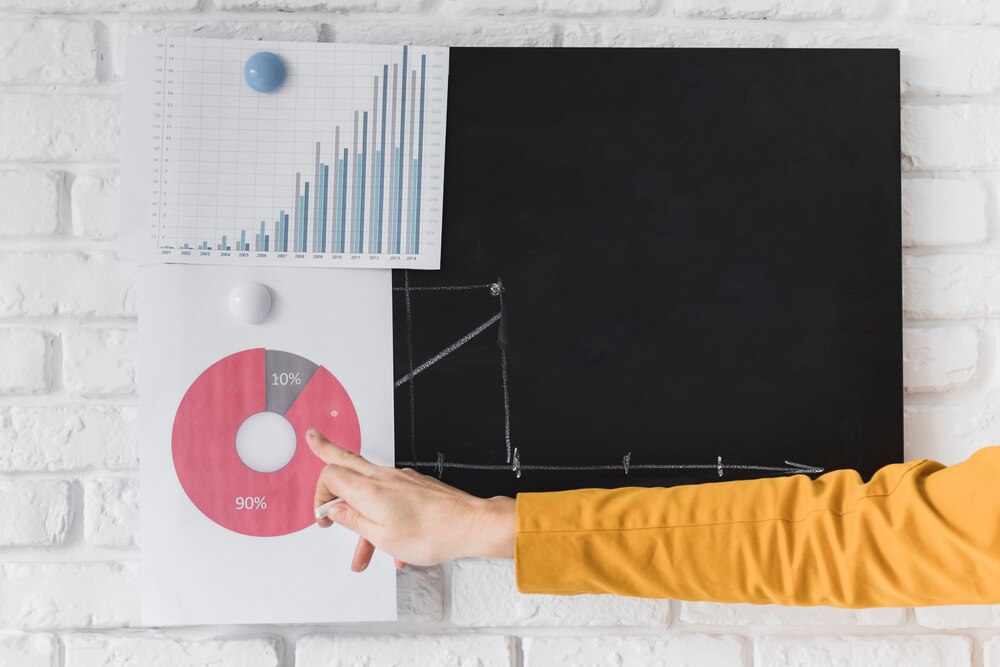 Estratégias Eficazes para Determinar o Preço de Venda Ideal de Produtos e Serviços  