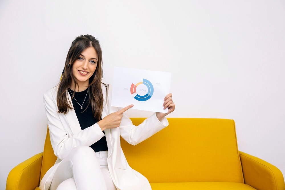 Potencialize suas Vendas com Social Selling: Estratégias Eficazes para 2023  