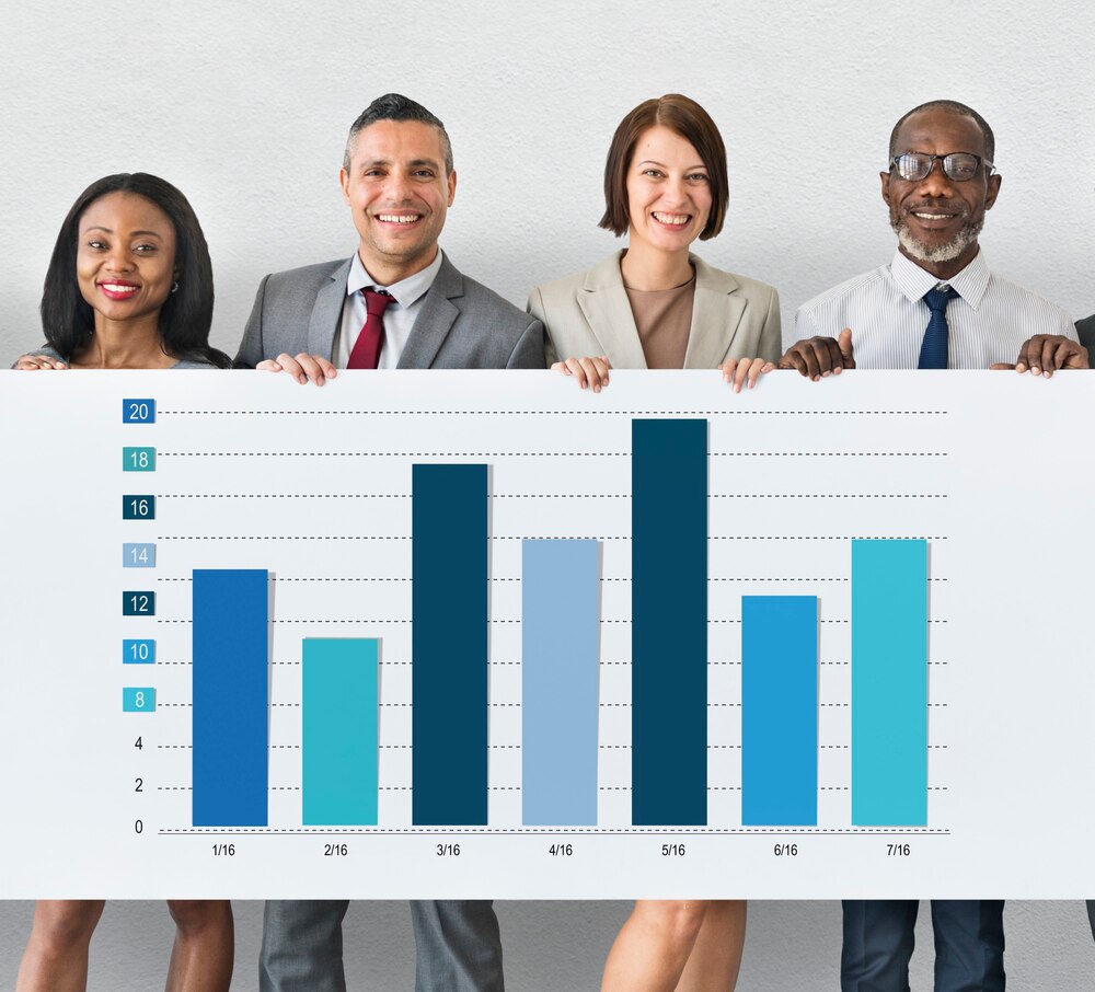 Como montar uma lista de empresas para prospectar