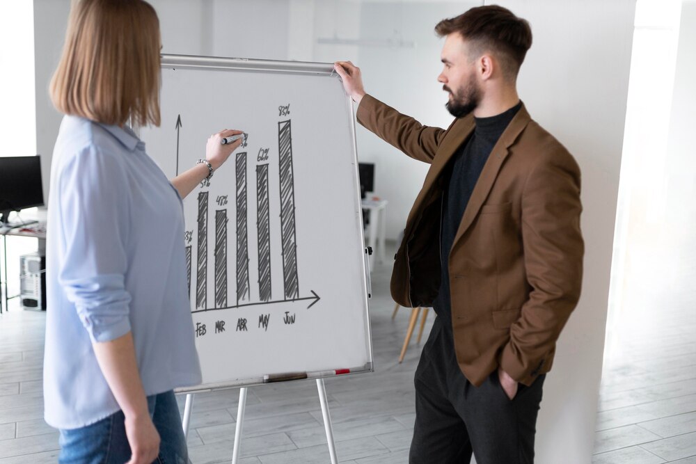 Técnicas para Aumentar sua Taxa de Conversão