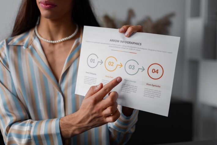 Captayyo vs. Prospecyyo de Clientes Entendendo Diferenyas e Aplicayyes - Captação vs. Prospecção de Clientes: Entendendo Diferenças e Aplicações