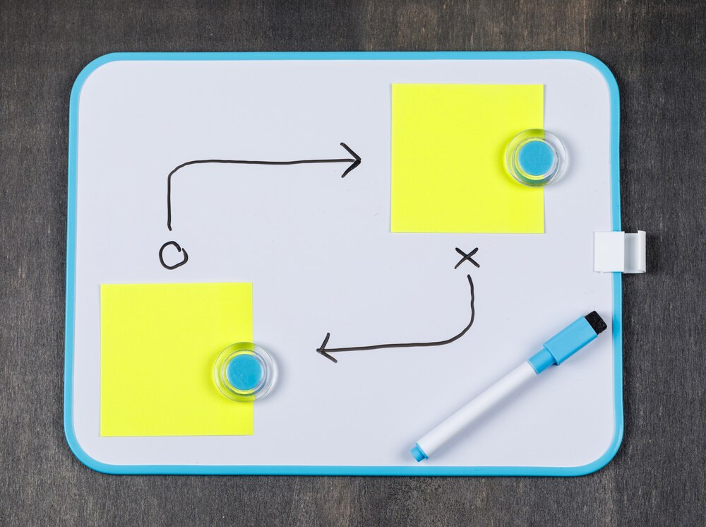 Checklist Essencial para Prospecyyo de Novos Clientes - Checklist Essencial para Prospecção de Novos Clientes