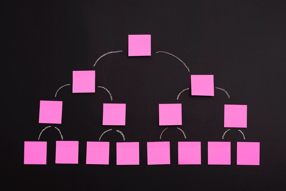 Dilema de Marketing Inbound ou Outbound Como Fazer a Escolha Certa - Dilema de Marketing: Inbound ou Outbound? Como Fazer a Escolha Certa
