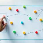 Estratygias Eficazes para Captar Leads Qualificados - Estratégias Eficazes para Captar Leads Qualificados