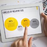 Lead Scoring Como Potencializar sua Estratygia de Vendas - Lead Scoring: Como Potencializar sua Estratégia de Vendas