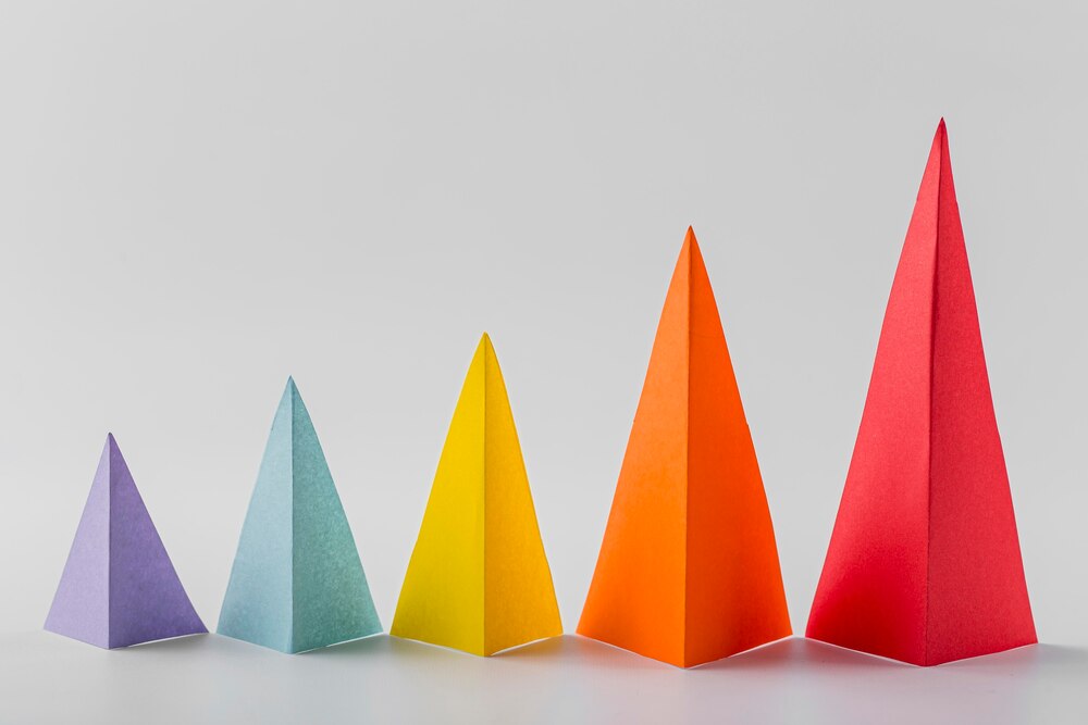 Lead scoring: como qualificar melhor seus leads para vendas