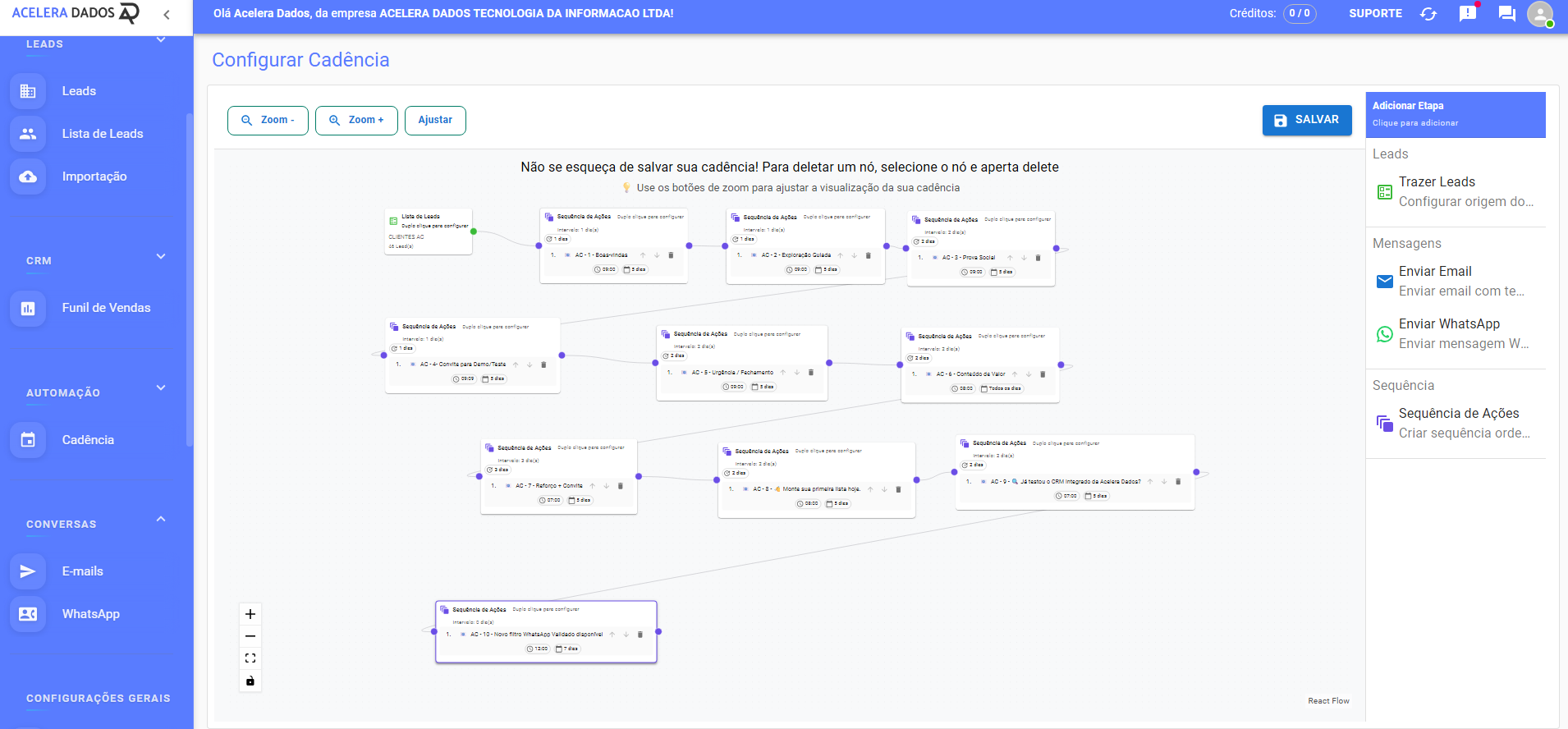 cadencia - Prospecção B2B Automática