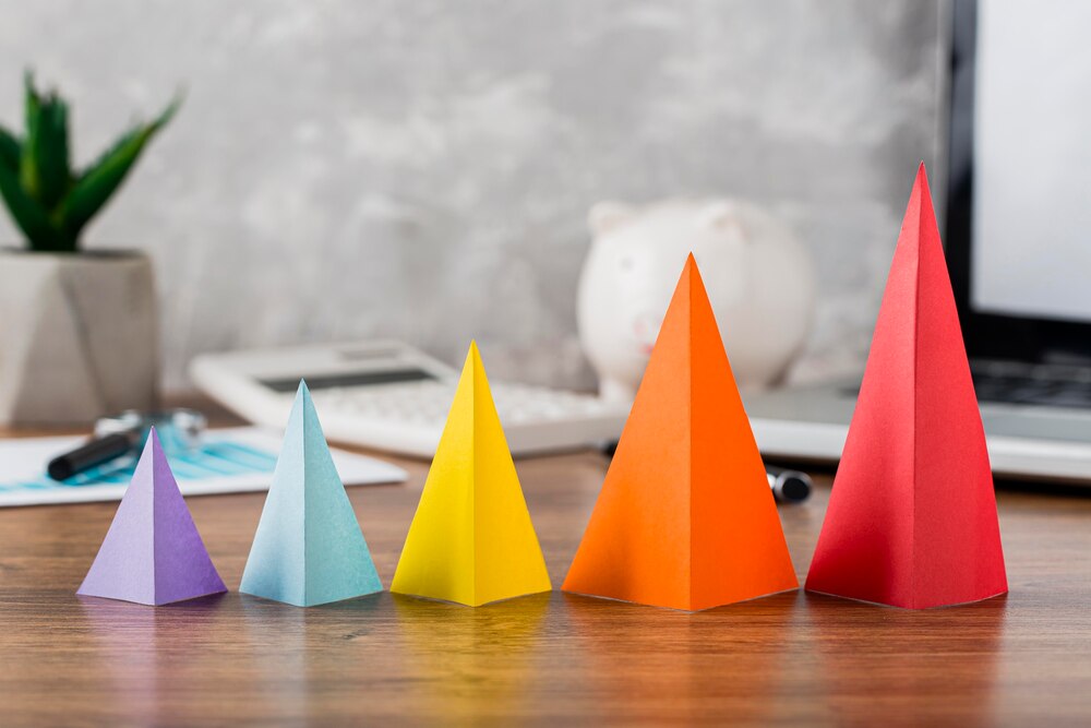 Lead scoring: método para qualificar e priorizar seus leads B2B