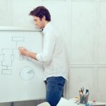 Estratygias Eficazes para Criar um Fluxo de Cadyncia em Vendas Outbound - Estratégias Eficazes para Criar um Fluxo de Cadência em Vendas Outbound