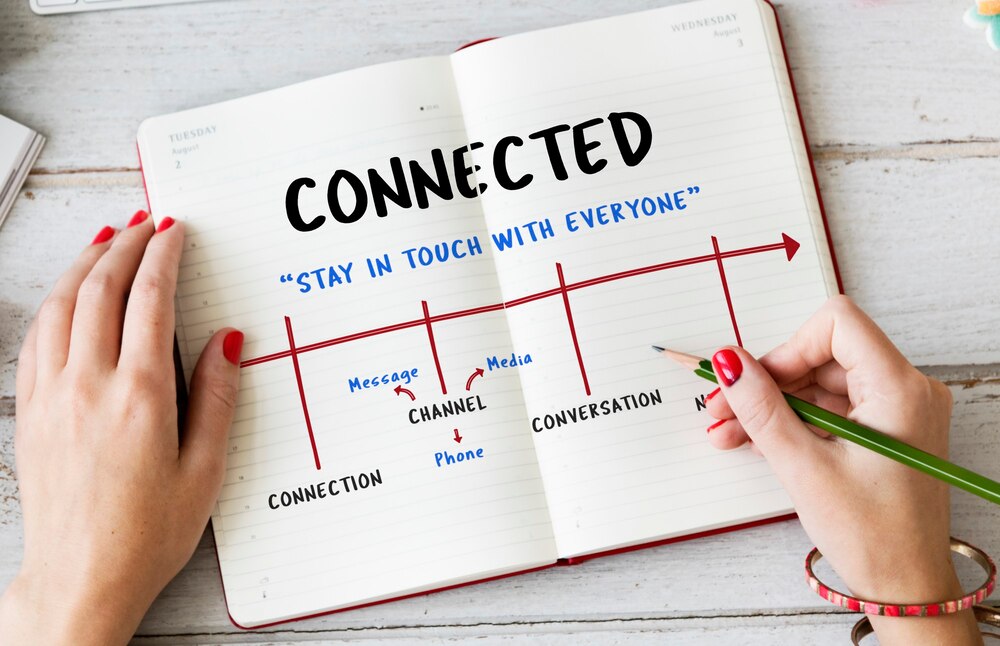 Inbound ou Outbound: Descubra a Melhor Estratégia para Captar Leads Qualificados Inbound vs Outbound: qual estratégia escolher para gerar leads qualificados?