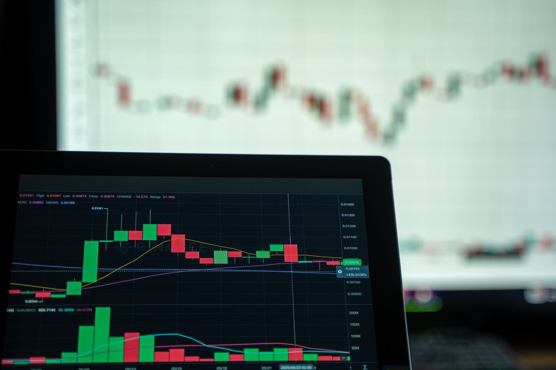 Automatização da Prospecção: Ferramentas Essenciais para Escalar Vendas Automatização da Prospecção: Ferramentas Essenciais para Escalar Vendas
